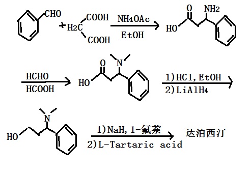 以苯甲醛為原料合成達泊西汀的路線